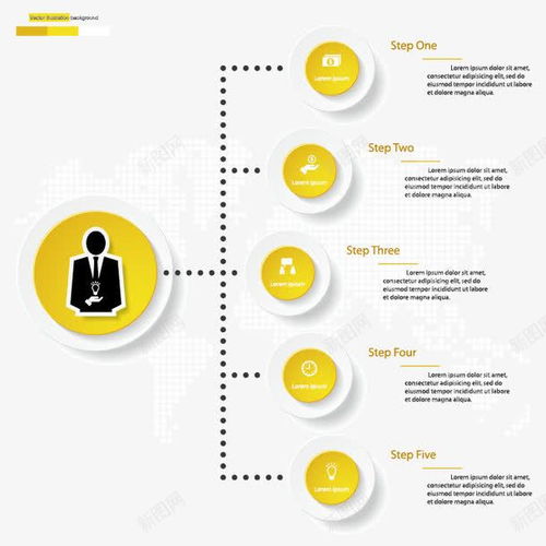 黄白色简约信息图表素材集 免抠高清PNG助力网页电商创意设计